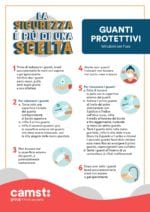 GUANTI PROTETTIVI: scarica la locandina dedicata alle istruzioni per indossare / rimuovere i guanti protettivi e appendila negli spazi operativi del tuo locale.